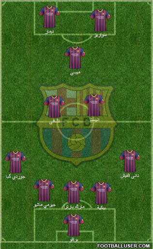 F.C. Barcelona Formation 2014
