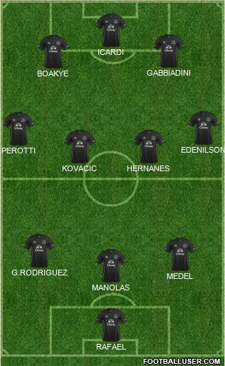 Everton Formation 2014