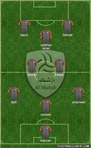 Al-Shabab (KSA) Formation 2014