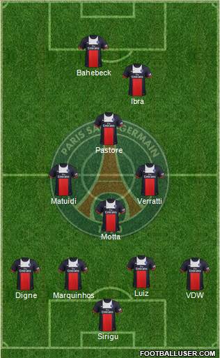 Paris Saint-Germain Formation 2014
