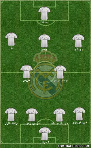 Real Madrid C.F. Formation 2014