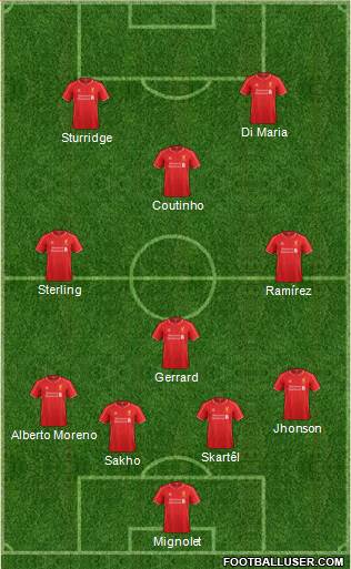Liverpool Formation 2014