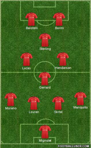 Liverpool Formation 2014