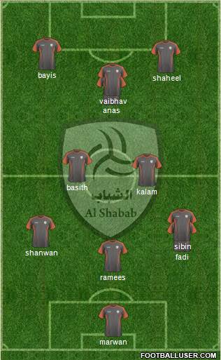 Al-Shabab (KSA) Formation 2014