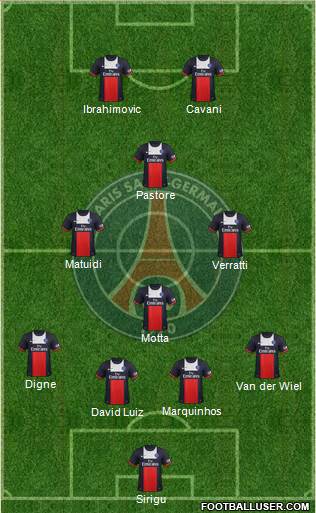 Paris Saint-Germain Formation 2014