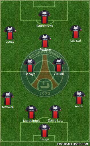 Paris Saint-Germain Formation 2014