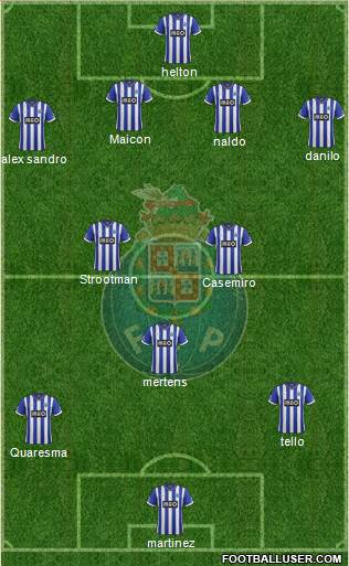 Futebol Clube do Porto - SAD Formation 2014