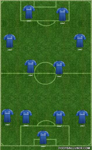 Chelsea Formation 2014