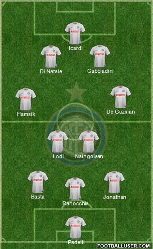 F.C. Internazionale Formation 2014
