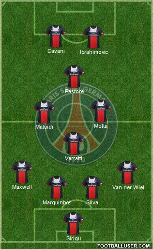 Paris Saint-Germain Formation 2014
