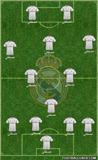 Real Madrid C.F. Formation 2014