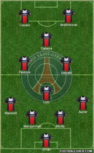 Paris Saint-Germain Formation 2014