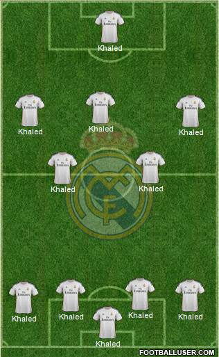 Real Madrid C.F. Formation 2014