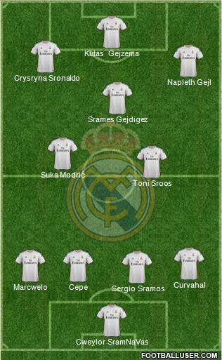 Real Madrid C.F. Formation 2014