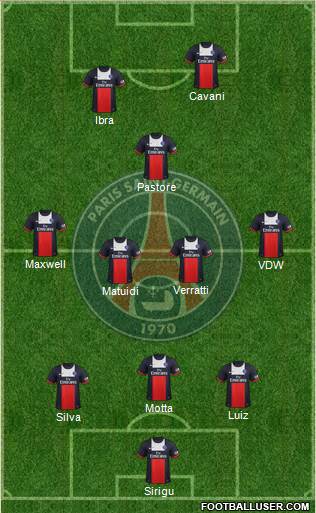 Paris Saint-Germain Formation 2014