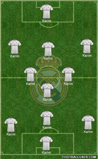Real Madrid C.F. Formation 2014
