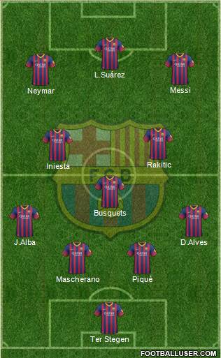 F.C. Barcelona Formation 2014