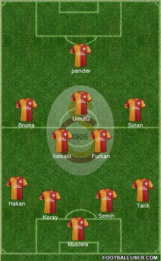 Galatasaray SK Formation 2014