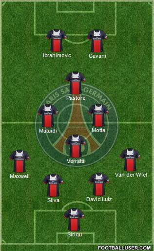 Paris Saint-Germain Formation 2014