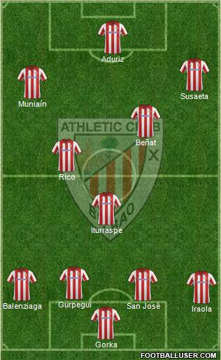 Athletic Club Formation 2014