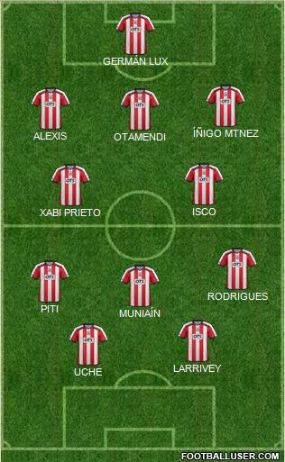 Kilmarnock Formation 2014