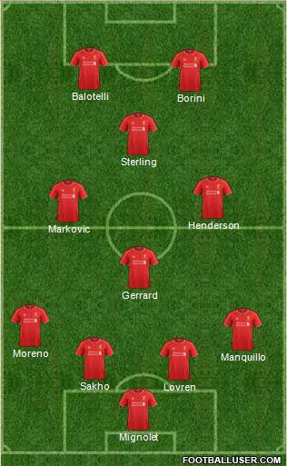Liverpool Formation 2014