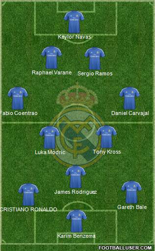 Real Madrid C.F. Formation 2014