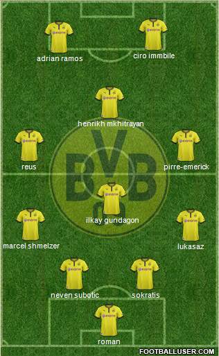 Borussia Dortmund Formation 2014
