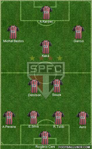 São Paulo FC Formation 2014