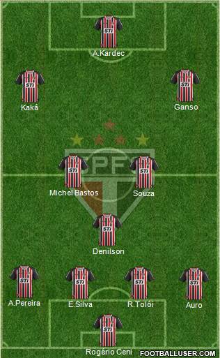 São Paulo FC Formation 2014