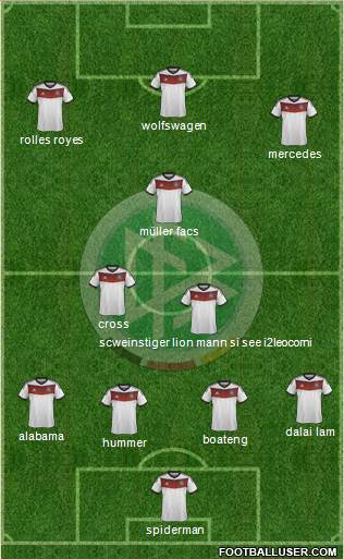 Germany Formation 2014