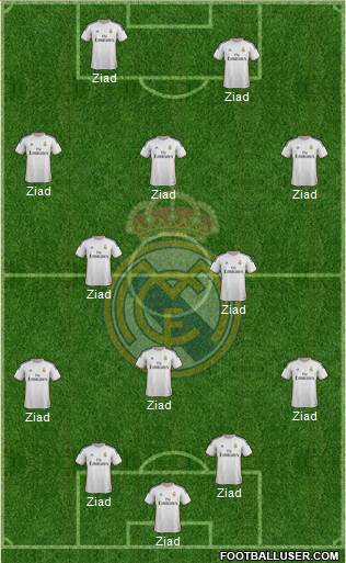 Real Madrid C.F. Formation 2014