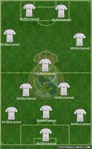 Real Madrid C.F. Formation 2014