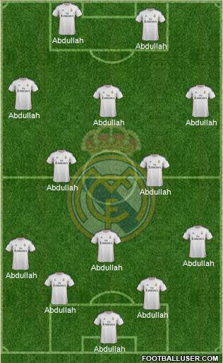 Real Madrid C.F. Formation 2014