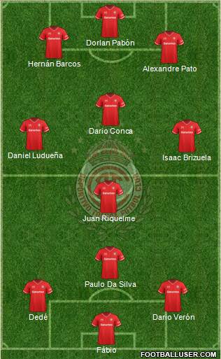 Deportivo Toluca Formation 2014