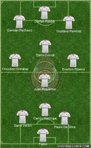 Deportivo Toluca Formation 2014