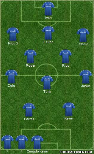 Chelsea Formation 2014