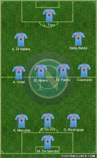 Napoli Formation 2014