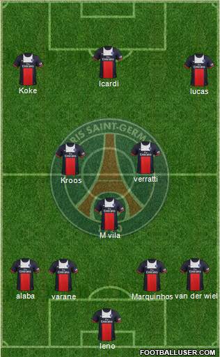 Paris Saint-Germain Formation 2014