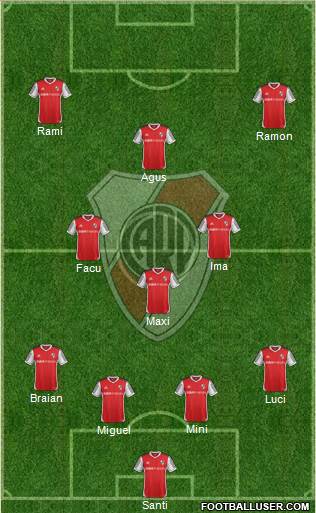 River Plate Formation 2014