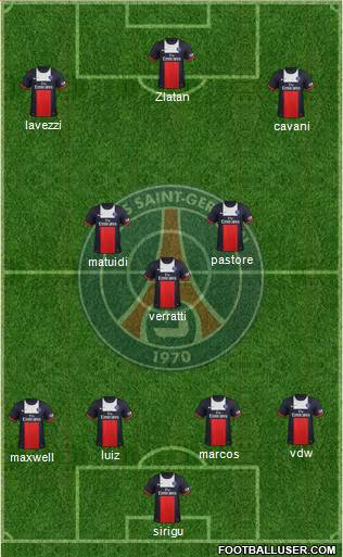 Paris Saint-Germain Formation 2014