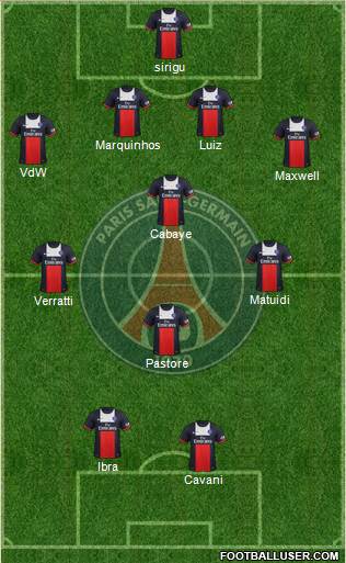 Paris Saint-Germain Formation 2014