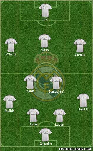 Real Madrid C.F. Formation 2014