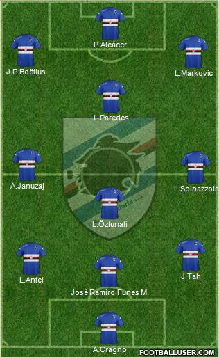 Sampdoria Formation 2014
