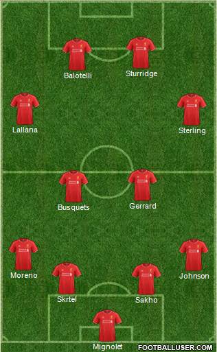 Liverpool Formation 2014
