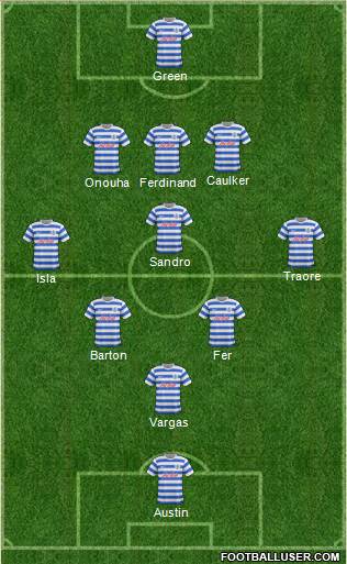 Queens Park Rangers Formation 2014