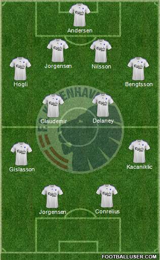 Football Club København Formation 2014