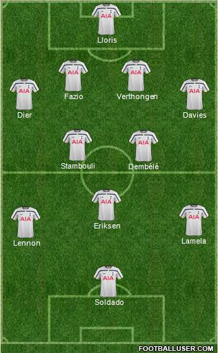 Tottenham Hotspur Formation 2014