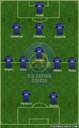 Latina 3-5-2 football formation