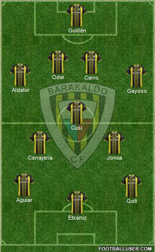 Barakaldo C.F. Formation 2014